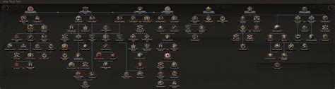 hoi4 japan focus tree
